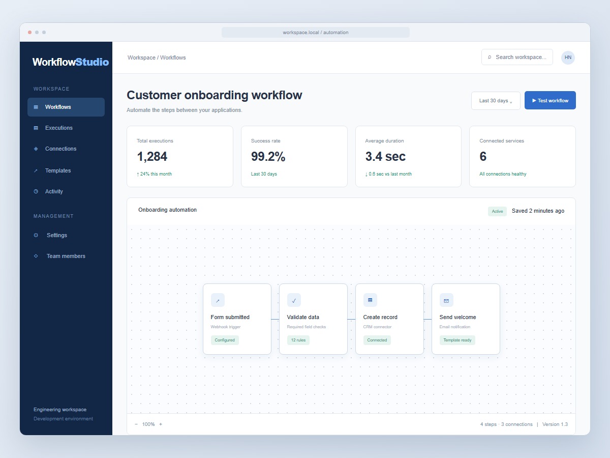 Workflow automation editor showing a customer onboarding sequence