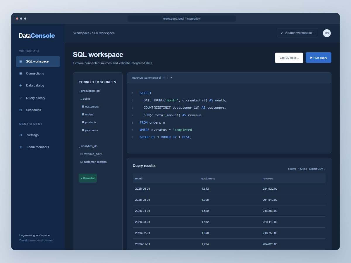 SQL data integration console with connected sources, query editor, and results